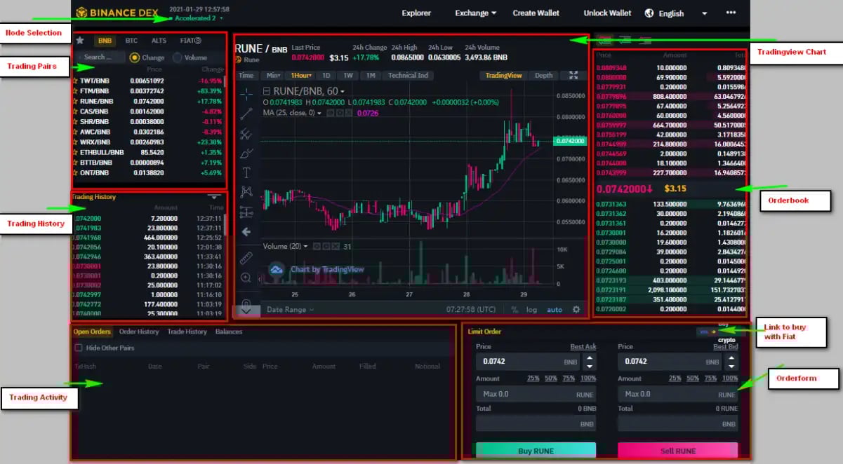 Binance Sign Up and Crypto Trading Platform Setup Walkthrough